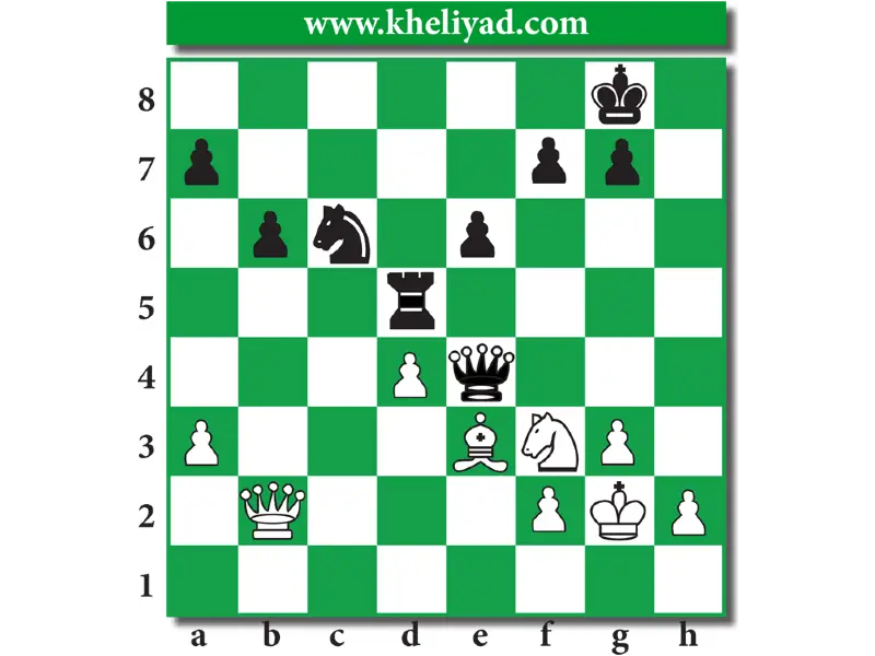 15 Tips Chess Puzzles